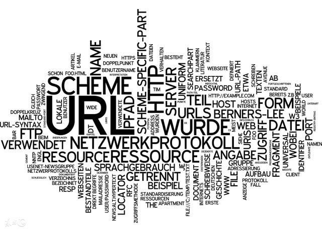 建站SEO优化:URL构成